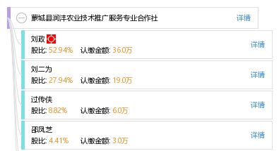 蒙城縣潤灃農業技術推廣服務專業合作社 技術賦能現代農業，服務助力鄉村振興
